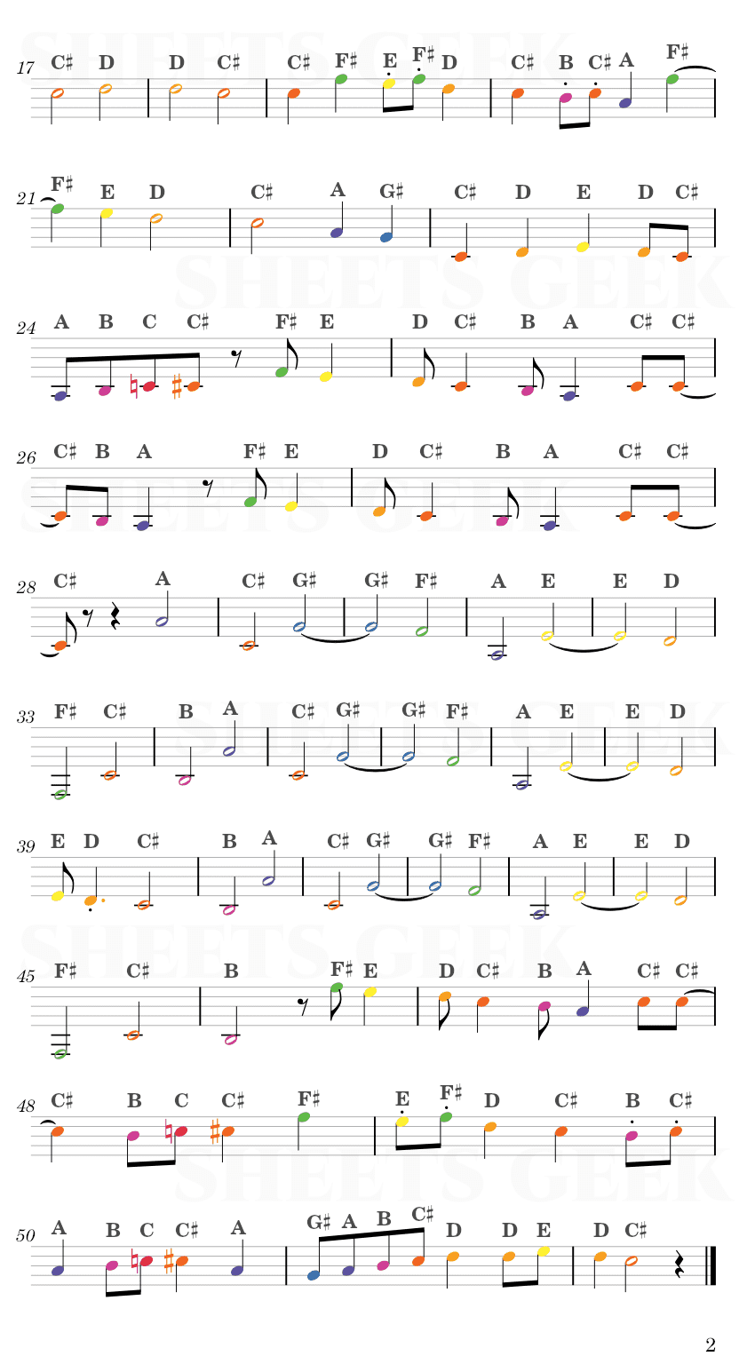 Washing Machine Heart - Mitski Easy Sheet Music Free for piano, keyboard, flute, violin, sax, cello page 2