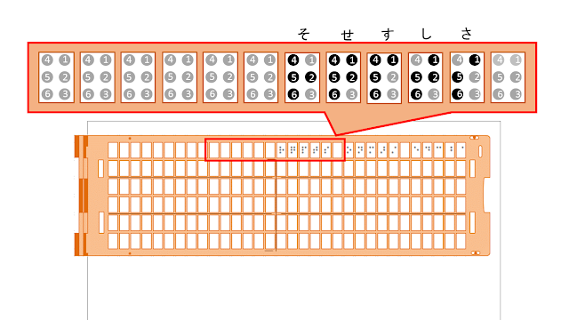 点字器の1行目17マス目に「そ」と書かれた図