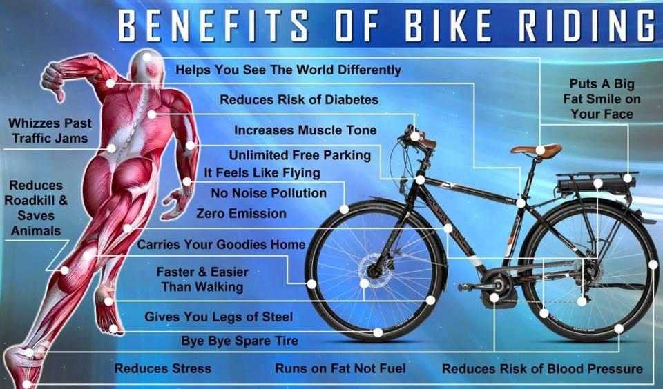 9ja IT professionals: THE NUMEROUS BENEFITS OF BIKE RIDING - Benefits+of+Bike+RiDing