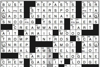 get ready crossword clue 4 letters