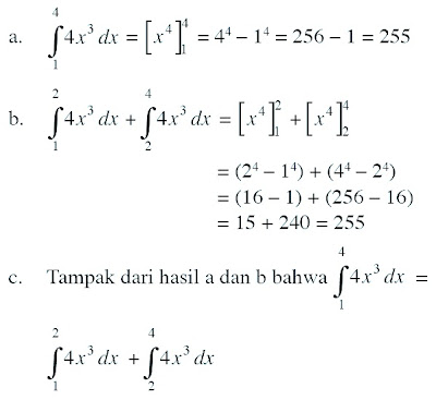 pembahasan nilai integral