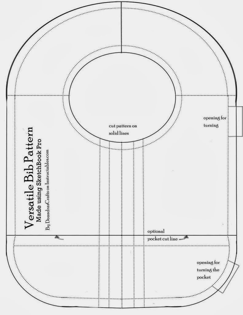 Bib pattern.