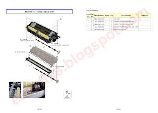 External View and Parts List on Canon iP4600, iP4630, iP4640, iP4650, iP4660, iP4670, iP4680