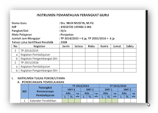 Kumpulan Administrasi Kepala Sekolah 2016 