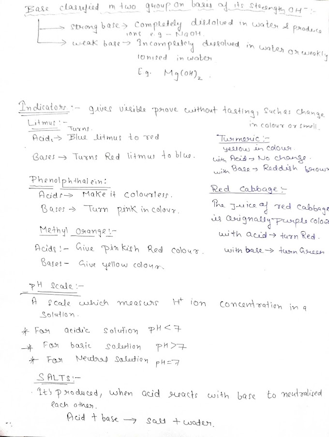 class 10 notes