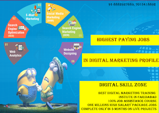 Digital marketing institute