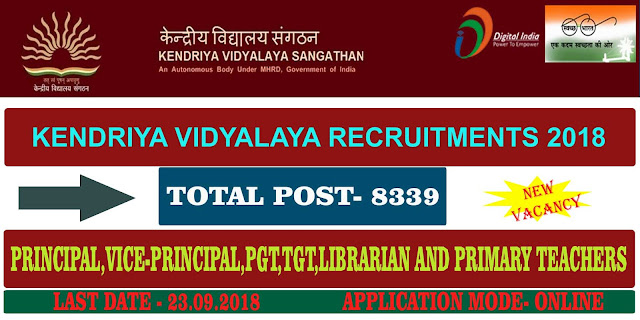 KVS JOBS