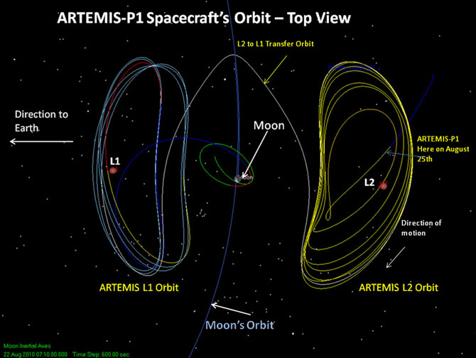 moon surface earth. above the lunar surface.