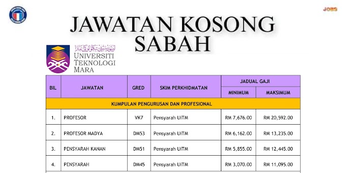 Pelbagai Jawatan Kosong Pensyarah UiTM Universiti Teknologi MARA Sabah