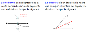 Resultado de imagen de mediatriz y bisectriz