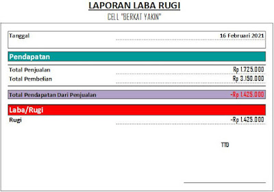 Aplikasi penjualan v.1 berbasis vba excel final laporan laba rugi