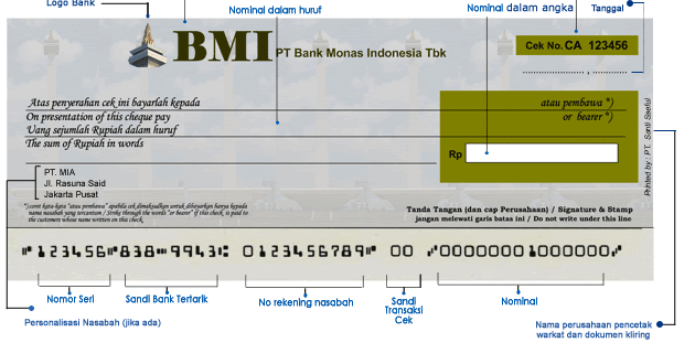 Dream: Pengertian Cek, Wesel, Bilyet Giro dan Transfer