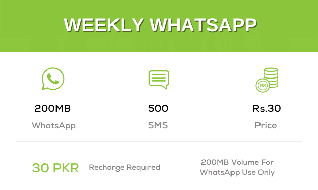 Zong Weekly WhatsApp Offer Price, Details & Code
