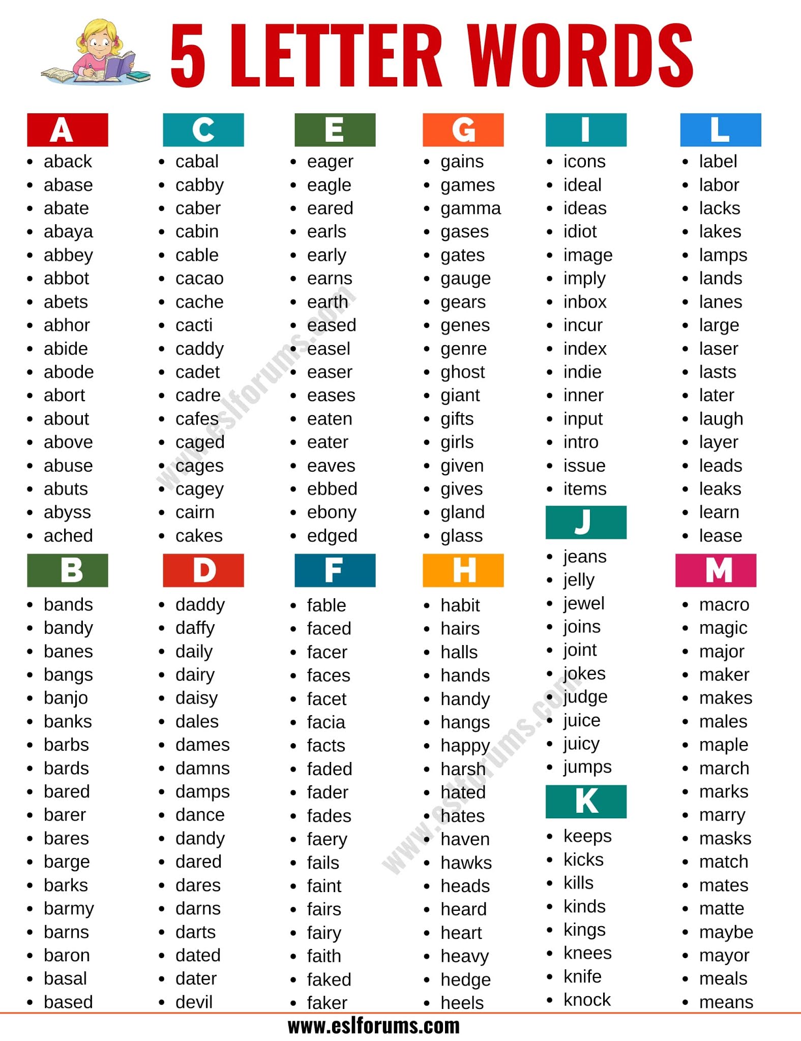 5 Letter Words List Of 2400 Words