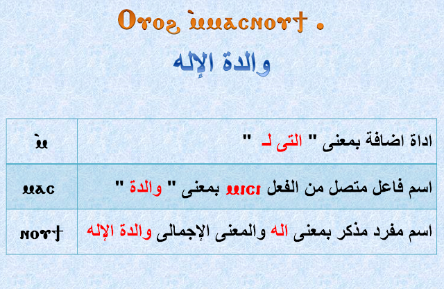 تحليل نص  مقدمة قانون الإيمان (نعظمك يا أم النور) باللغة القبطية