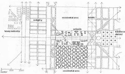 Arquitetura + arte: Le Corbusier e o Urbanismo