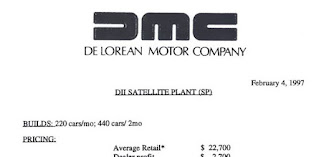 1997 document from John DeLorean using the DMC logo