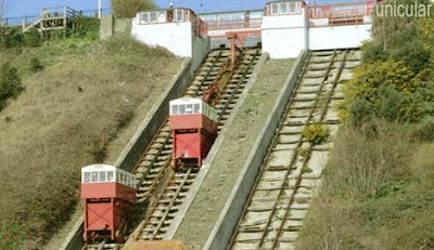 Funicular, Funicular railway, রজ্জুরেল