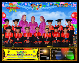 TP. 2021-2022