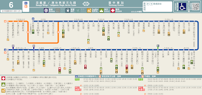 6路 / 6副　忠義里(中科實驗高中) / 原住民族文化館－臺中車站
