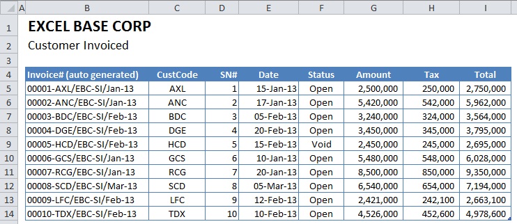 Contoh Nomor Invoice - Inventors Day