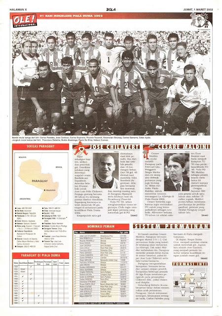 ROAD TO WORLD CUP 2002 PARAGUAY TEAM PROFILE