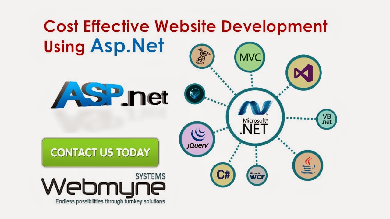 Asp.net website development company