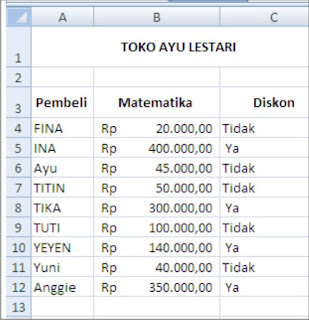 Membuat dan mendesain Border pada Microsoft excel 