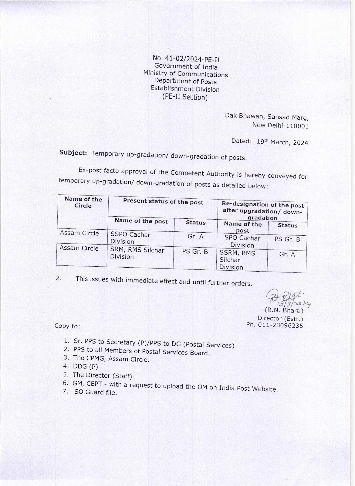 Temporary Up-gradation /Down-gradation of Posts in DOP