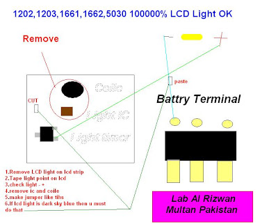 Nokia 1202,1203,1661,1662,5030, Lcd light Solution