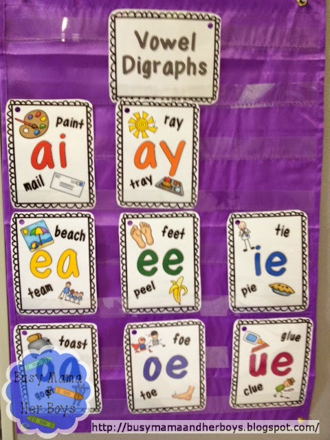 http://www.teacherspayteachers.com/Product/Vowel-Digraph-Posters-1329151