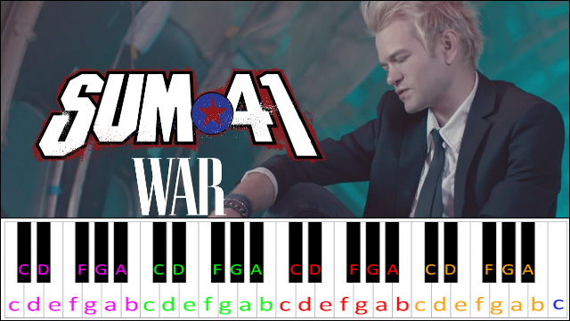 War by Sum 41 Piano / Keyboard Easy Letter Notes for Beginners