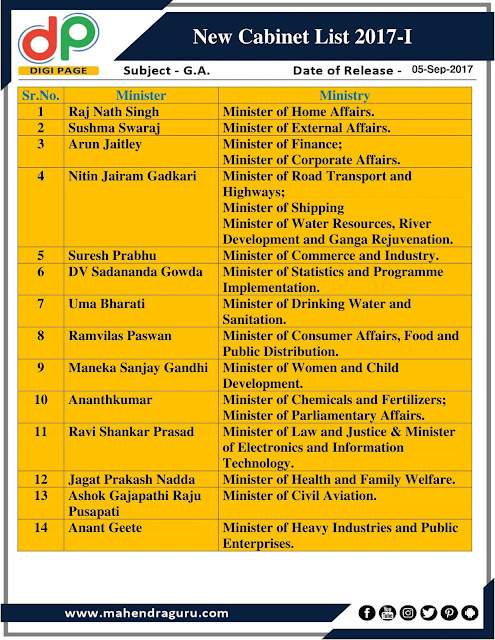 DP |  New Cabinet List 2017-I | 05 - Sep - 2017