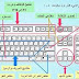 اختصارات لوحة المفاتيح 