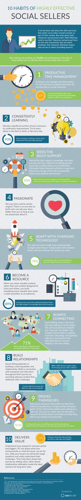 10 Habits of Highly Effective Social Sellers Infographics