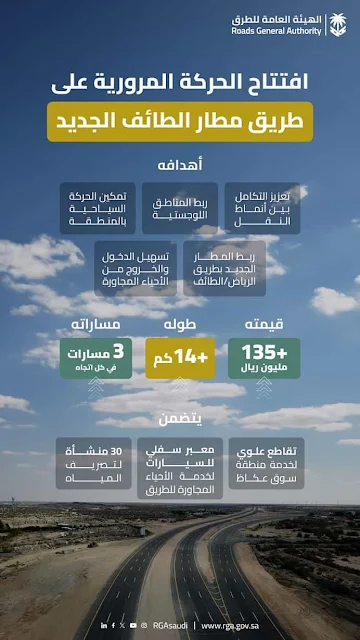 Opening of a new Taif Airport road for Traffic - Saudi-Expatriates.com