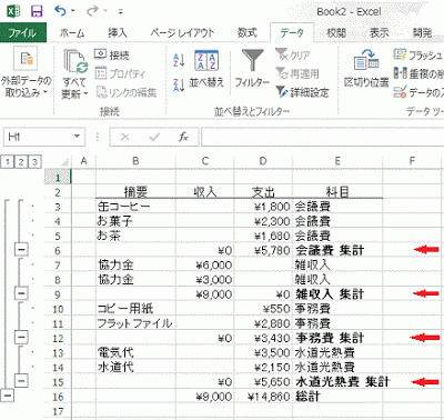 科目別に金額が集計できました