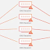 Tool : Rilis DDOS by IMYHACKER 