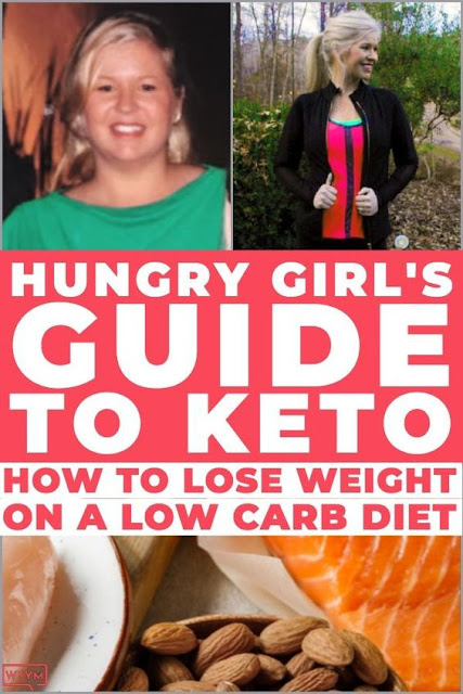 A Complete Keto Diet Beginners Guide