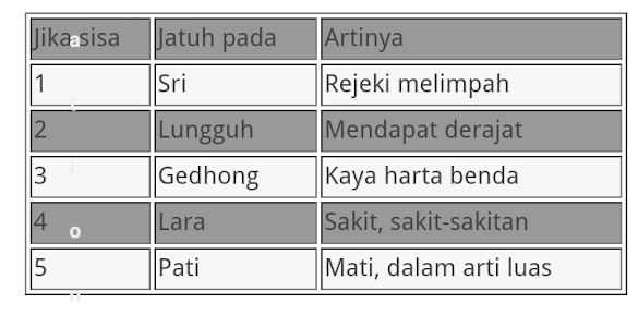 Cara Pindah Rumah The Sims 4 : RENOVASI RUMAH TANPA DINDING || The Sims 4 Indonesia - YouTube / Pindahkan file ke folder documents > electronic arts > the sims 4 > mods > package, untuk mod yang saya download, saya hanya perlu unzip semua file dan mencopy semua file ke folder package.