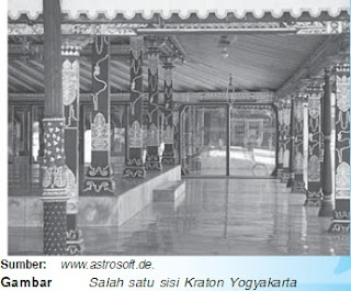 Salah Satu Sisi Kraton Yogyakarta