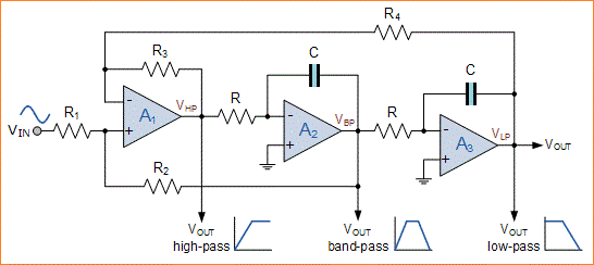 Filter Aktif Variabel - Filter Low, High, Band Pass