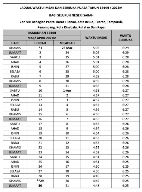 jadual-buka-puasa-sabah-2023