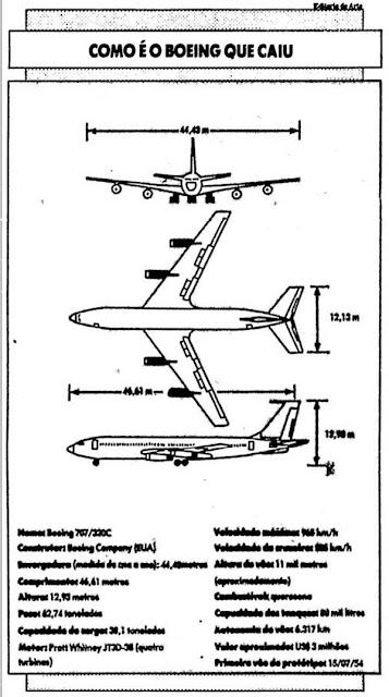 Aeronave do acidente