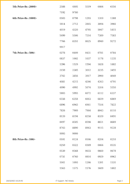 ak-592-live-akshaya-lottery-result-today-kerala-lotteries-results-26-03-2023-keralalotteriesresults.in_page-0002