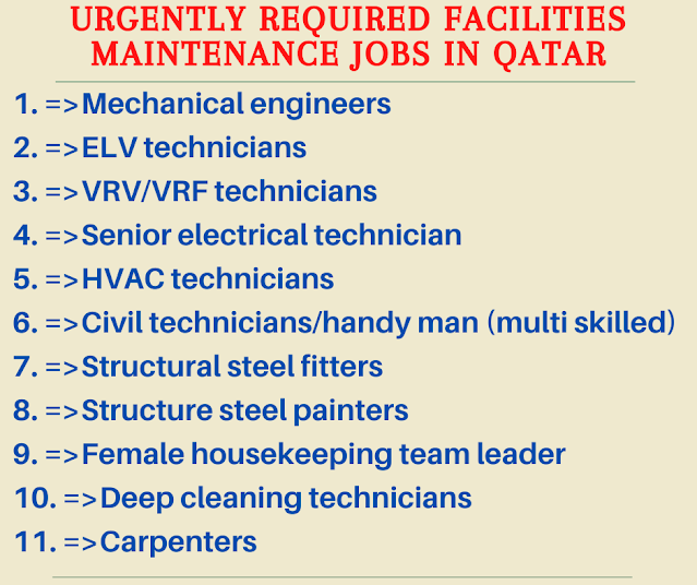 Urgently required Facilities maintenance Jobs in Qatar