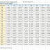 Time Value Of Money Table Present Value