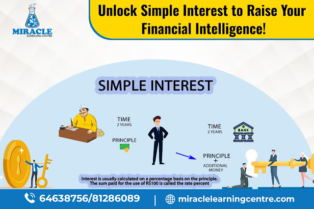 Unlock Simple Interest to Raise Your Financial Intelligence!