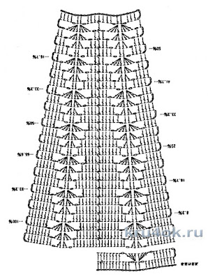 crochet, crochet patterns, how to crochet, free crochet patterns, crochet flowers, crochet baby blanket, crochet patterns free, crochet bikini, crochet dress, crochet for beginners, crochet hat patterns, crochet blanket, how to crochet a hat, crochet hook sizes, how to crochet a flower, how to crochet a scarf, hat, tunisian crochet, crochet top, crochet scarf, crochet flower pattern, crochet bags, crochet designs, crochet pattern, learn to crochet, patterns, crochet flower, how to crochet a blanket, crochet scarf patterns, crochet baby booties, crochet shorts, crochet hats, crochet headbands, crochet bag, crochet hooks, easy, crochet patterns, crochet tops, crochet slippers, crochet baby hats, patterns, crochet afghan patterns, crochet headband, crochet magazine, all free crochet, crochet hook, crochet patterns for beginners, crochet needles, crochet ideas, crochet baby sandals, crochet shawl, crochet baby dress, crochet blankets, crochet poncho, crochet abbreviations, crochet sweater, crochet baby shoes, crochet shrug, crochet baby, crochet wedding dress, crochet maxi dress, vintage crochet patterns, toddler dress patterns, crochet baby outfits, crochet dress pattern, crochet baby stuff,