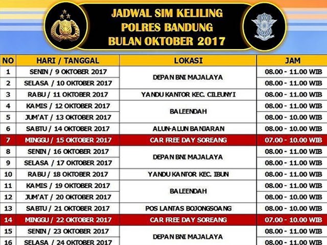 Jadwal SIM Keliling Polres Bandung Bulan Oktober 2017